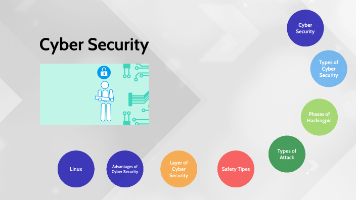 cyber-security-by-vinoth