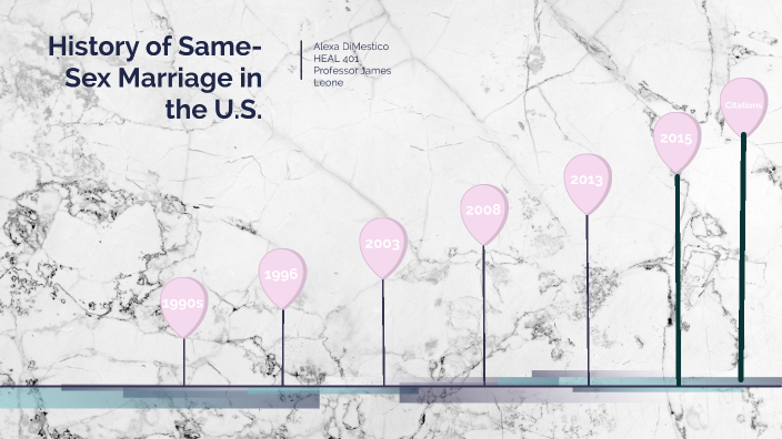 History of Same Sex Marriage in the U.S. by Alexa Dimestico on Prezi
