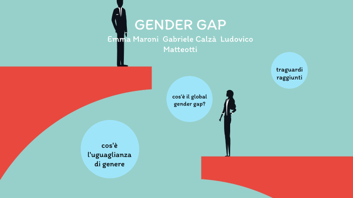 GENDER GAP by Emma Maroni studente on Prezi