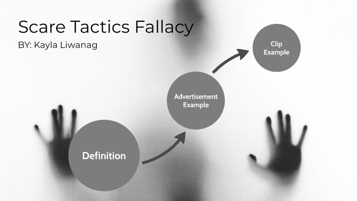 slippery-slope-fallacy-definition-and-examples-gambler-s-fallacy