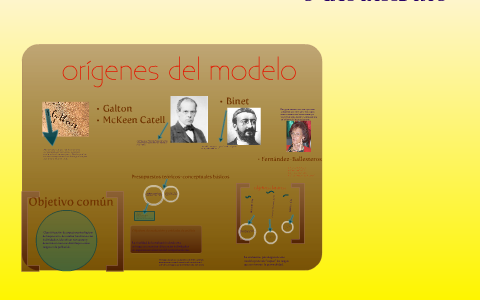 Modelo psicométrico, correlacional o del atributo by maría alejandra villa  castillo on Prezi Next