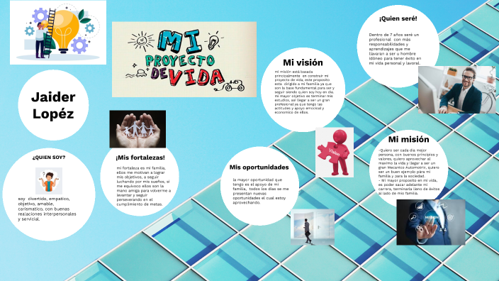 MI PROYECTO DE VIDA by jaider stiven lopez tellez on Prezi