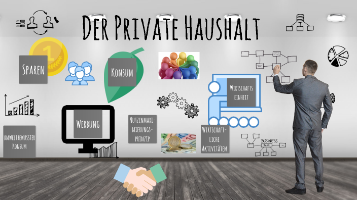 Der Private Haushalt By Sara Plitzner On Prezi