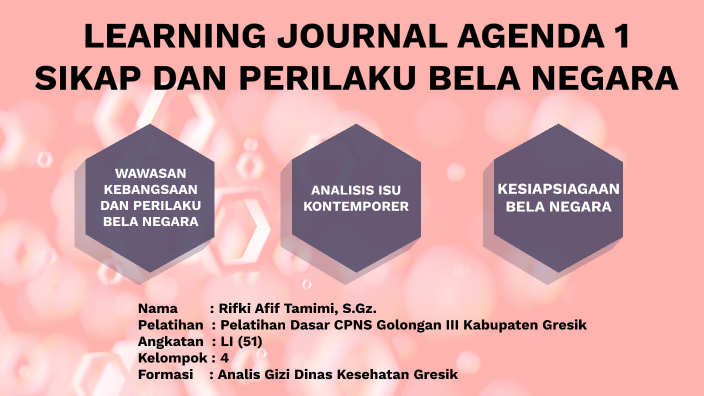 Learning Journal Agenda 1 By Rifki Afif On Prezi