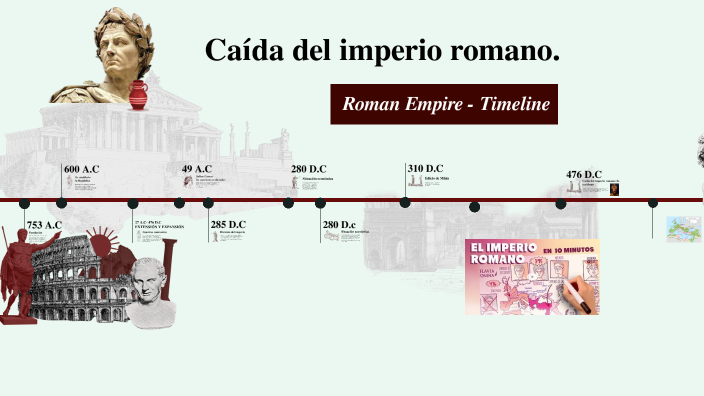 Caída del imperio romano by luis angel saavedra on Prezi