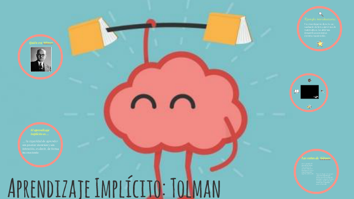Aprendizaje Implícito Tolman by mapy duque