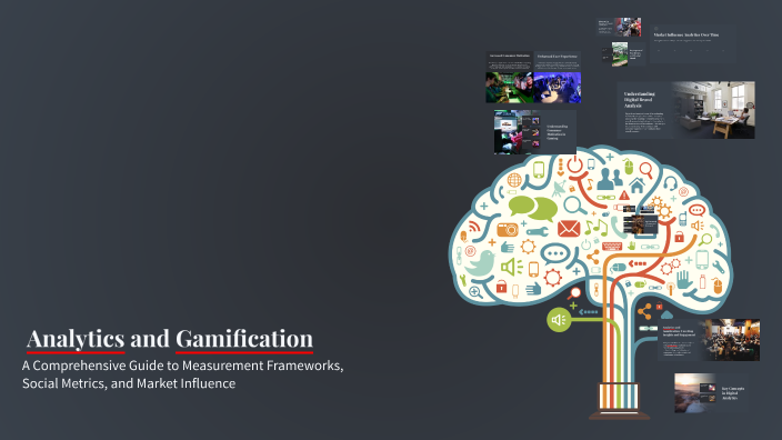 Unlocking the Power of Digital Analytics and Gamification by Yerukonda ...