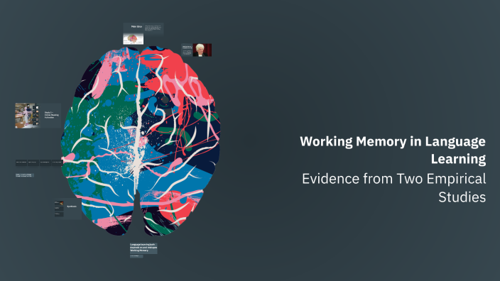 Working Memory in Language Learning by maryam on Prezi