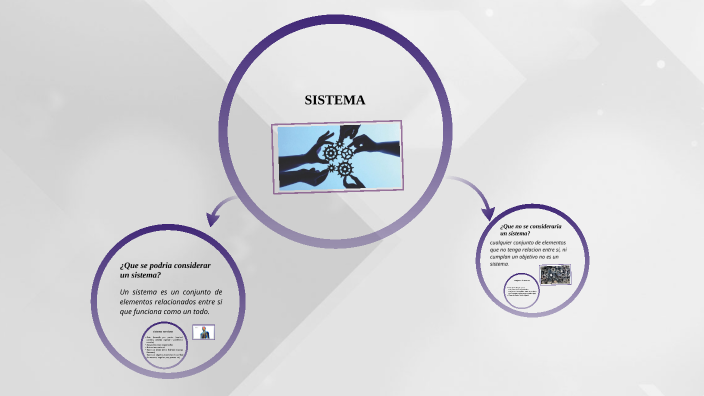 sistemas by Dafne Gomez on Prezi