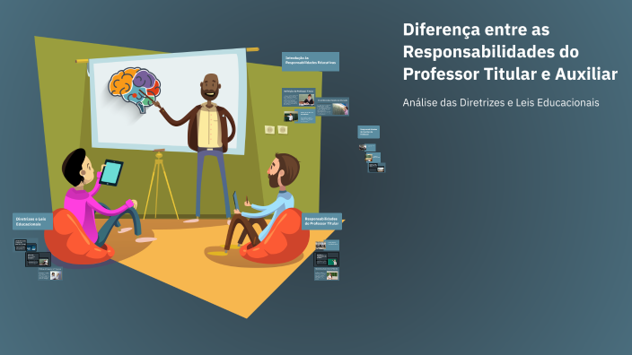 Diferença entre as Responsabilidades do Professor Titular e Auxiliar by ...