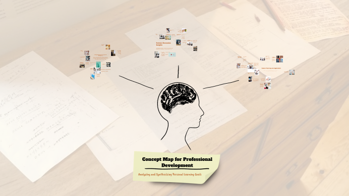 Concept Map for Professional Development by Nicole Maniglia on Prezi