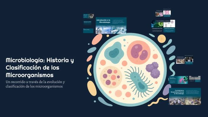 Microbiología: Historia y Clasificación de los Microorganismos by Cesh ...