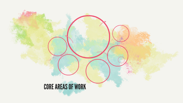 Work Core Area CORE AREAS OF WORK by Sara AA on Prezi