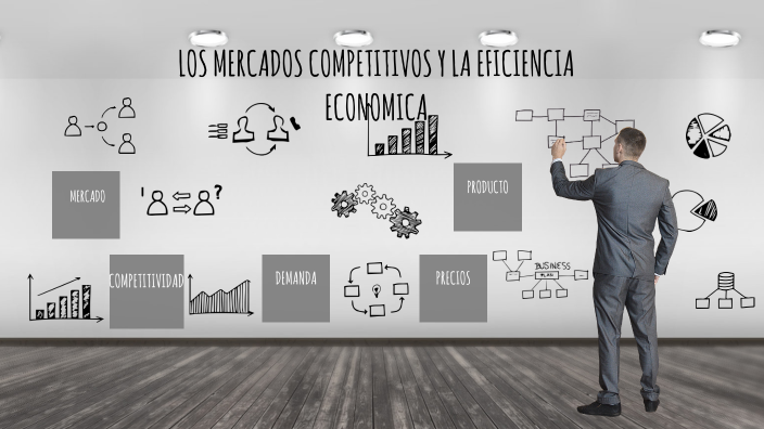 Eficiencia E Ineficiencia De Los Mercados Competitivos prezi.com