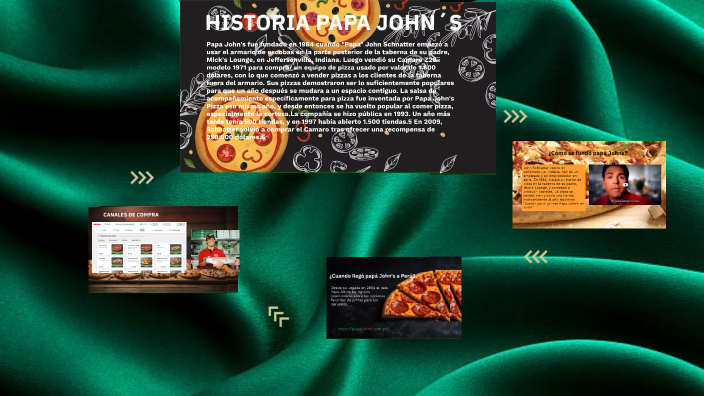 PAPA JOHN´S by Breily Loayza. on Prezi