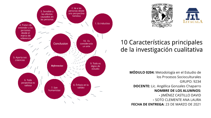 Características principales de la investigación cualitativa by David