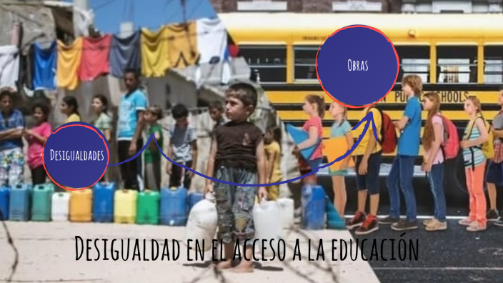 Desigualdad en el acceso a la educación by valentina camacho on Prezi
