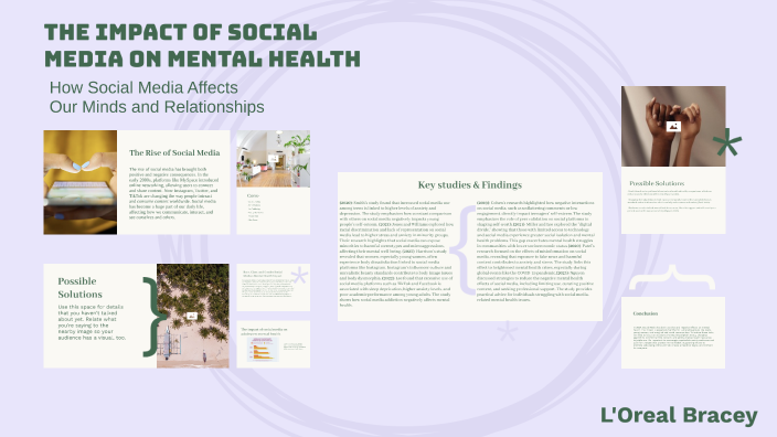 The Impact of Social Media on Mental Health by L`Oreal Bracey on Prezi