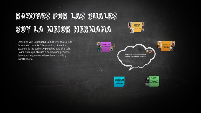 RAZONES POR LAS QUE SOY LA MEJOR HERMANA by constanza cabeza on Prezi