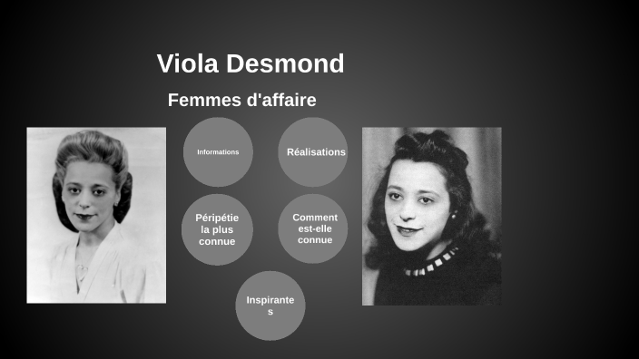 Viola Desmond by Julianna Farcas on Prezi