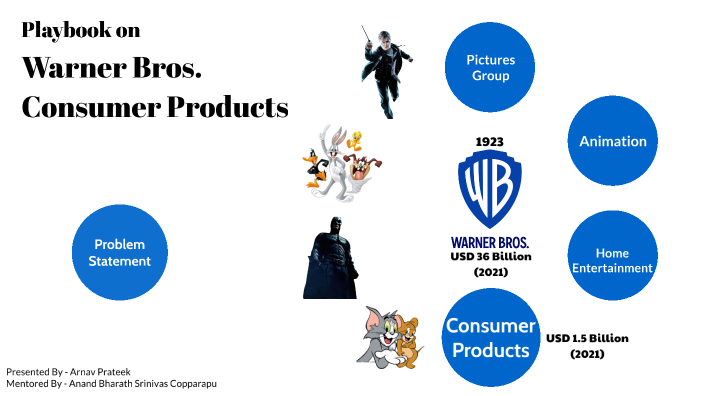 Warner Bros Consumer Products By Arnav Prateek On Prezi