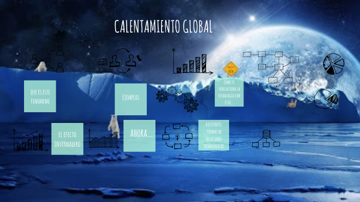 calentamiento global by juan romero cardona on Prezi