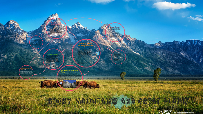 Rocky Mountains and Great Plains by Nina Viktorin on Prezi