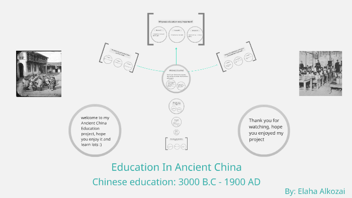 Education In Ancient China By Elaha Alkozai On Prezi