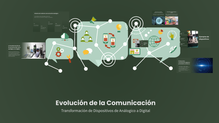 Evolución de la Comunicación by Wendy Tellez on Prezi