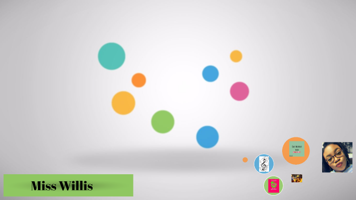 Who Am I? Prezi by Jasmine Willis on Prezi