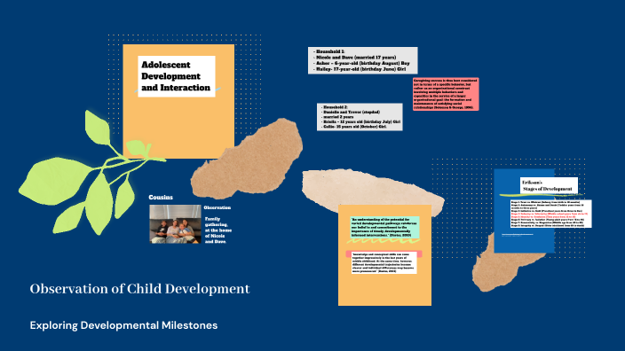 Development Observations Observation of Child Development by Angela Mc on Prezi
