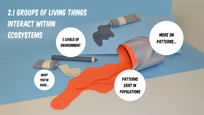 2.1 Groups of living things interact within ecosystems by Hannah Knobel ...