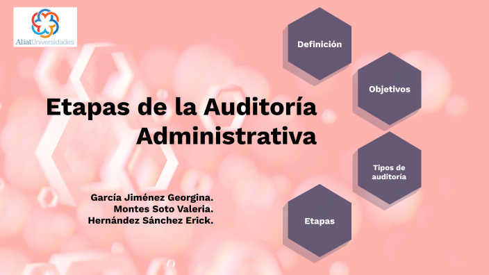 Las etapas de la auditoria administrativa by Juan Perez on Prezi