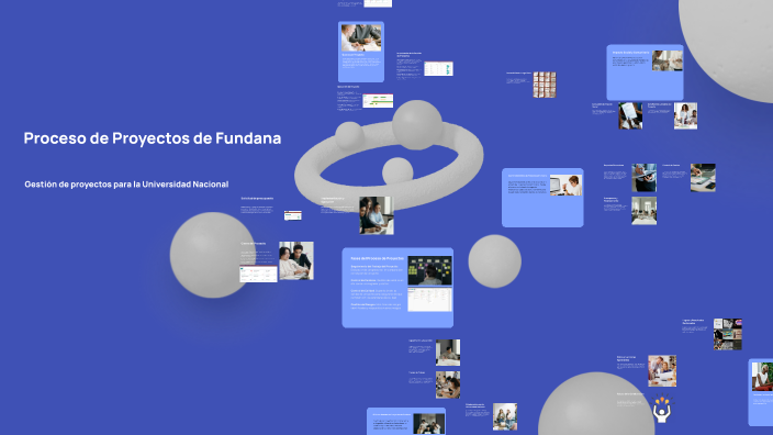 Proceso de Proyectos de Fundana by Hector Rivera on Prezi