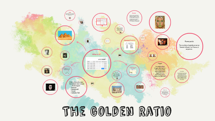 The Golden Ratio by Caitlin Culhane on Prezi