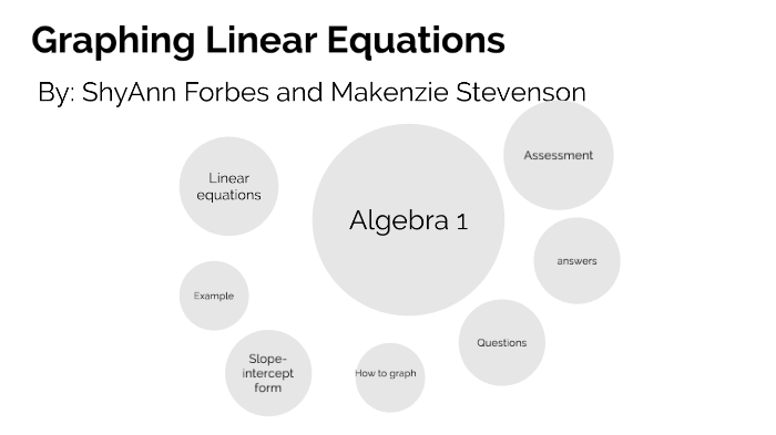 Graphing Linear Equations by ShyAnn Forbes on Prezi