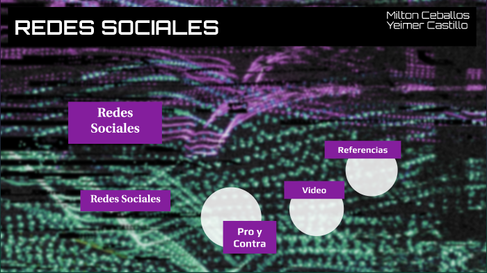 redes sociales by milton ceballos on Prezi