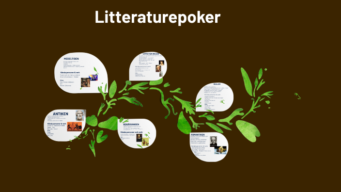 Litteraturhistoria By Elin Kaijser On Prezi