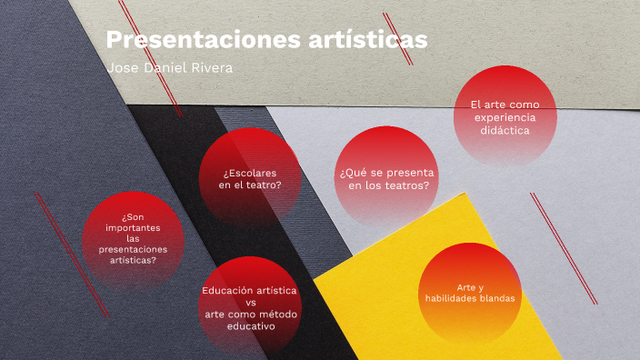 Presentaciones artísticas y su importancia by Jose Daniel Rivera on Prezi