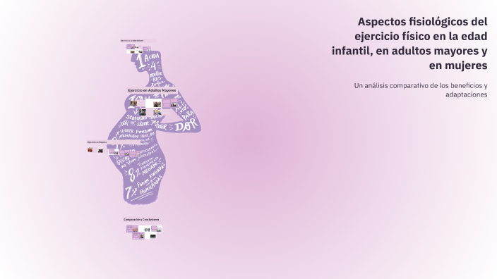 Aspectos fisiológicos del ejercicio físico en la edad infantil, en ...
