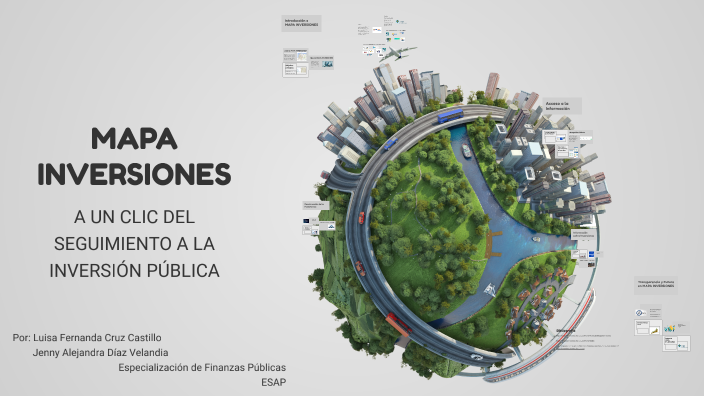 MAPA INVERSIONES by Jenny Alejandra Díaz Velandia on Prezi