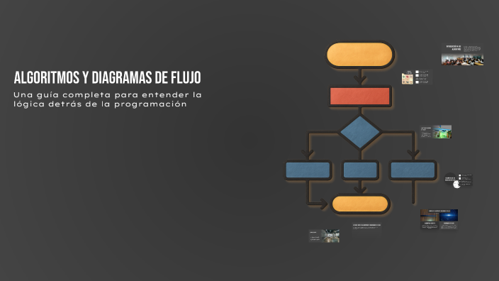 Algoritmos y Diagramas de Flujo by ALBERTO MORA on Prezi
