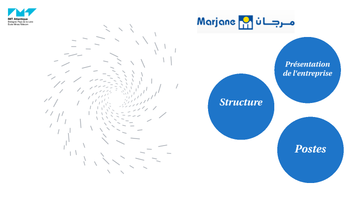 Présentaion 1 by Mohammed Dahbani on Prezi
