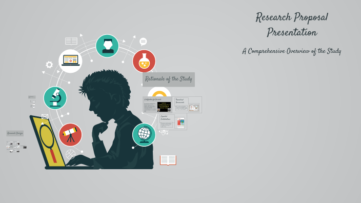 Research Proposal Presentation by Ishan Raj on Prezi