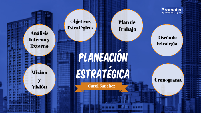 Planeación Estratégica by CAROL SANCHEZ GONZLEZ