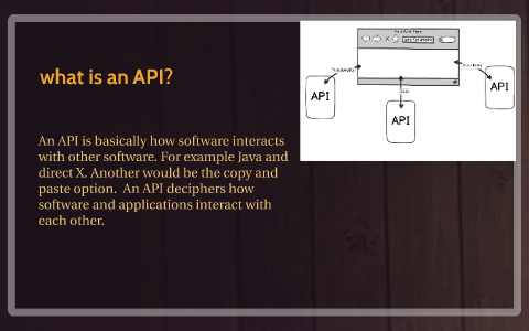 Application programming interface by on Prezi