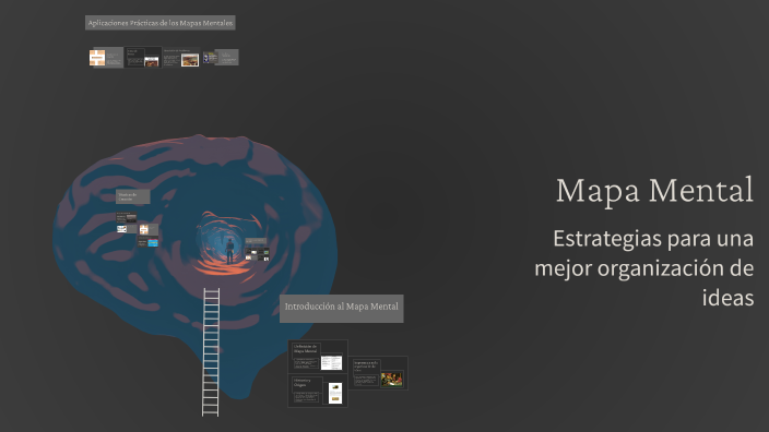 Mapa Mental by leonardo correa on Prezi