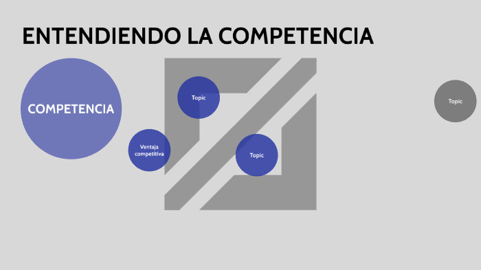 Entendiendo la competencia. by Desconocido Desconocido on Prezi