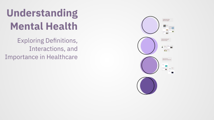Understanding Mental Health by Lauren Mullis on Prezi