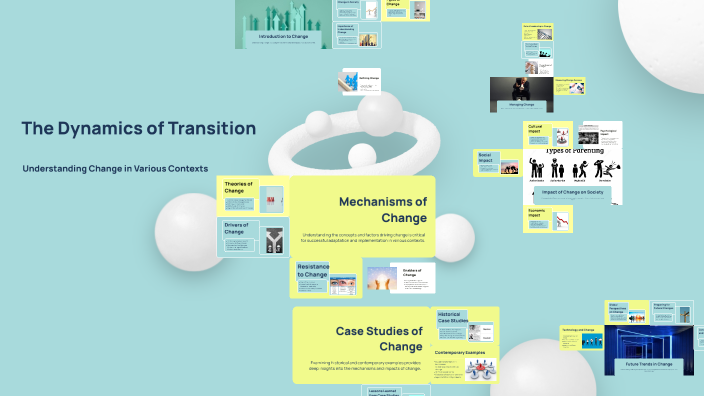 The Dynamics of Transition by jalissa taylor on Prezi